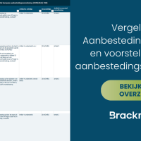 Vergelijking_aanbestedingswet